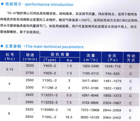 【锅炉技术杂志】(图1)