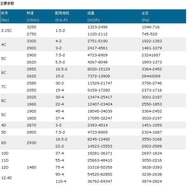 机械制造_机械自动化技术应用-OFweek工控网(图1)