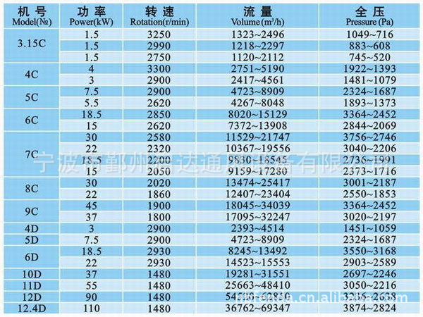 天天德州ios官方正版(图1)