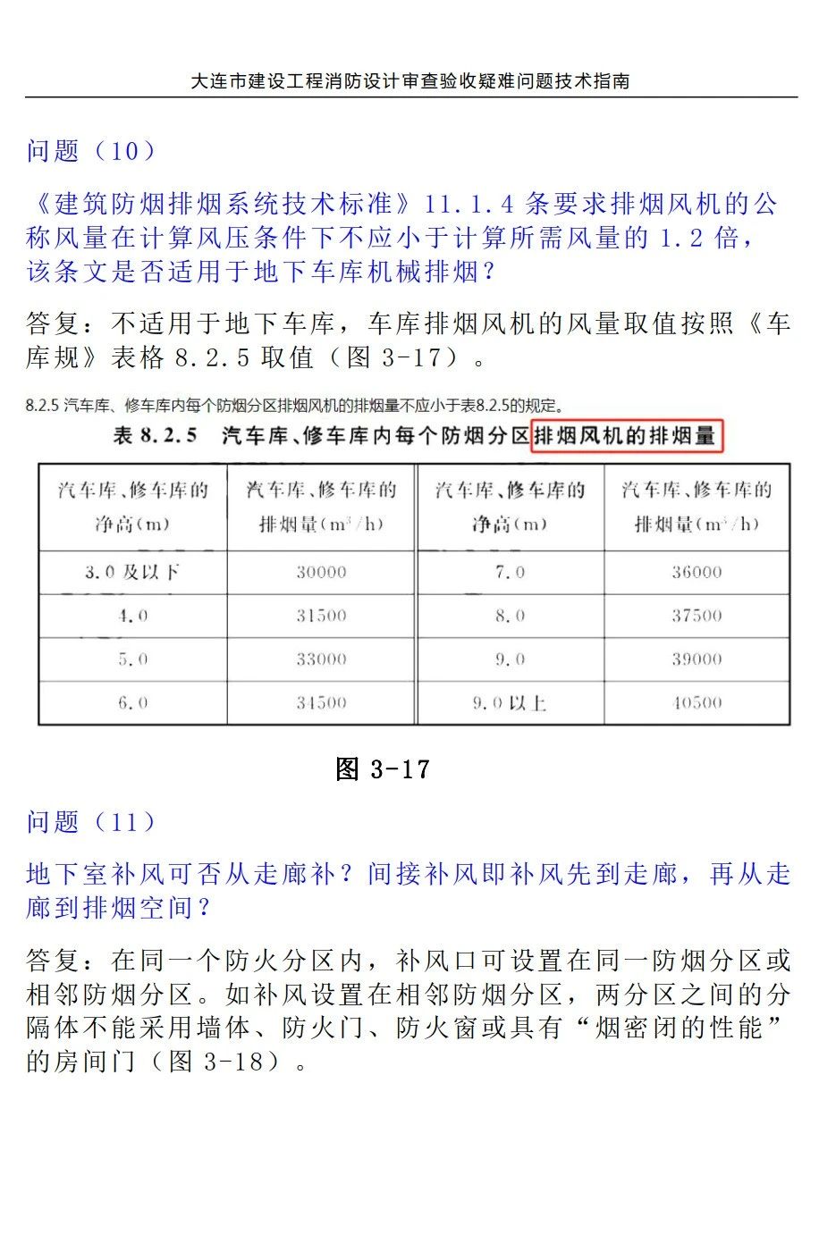消防排烟风机的要求(图1)