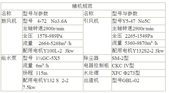 新闻热点黑色金属大宗商品钢铁行业资讯信息热轧卷板指数期货分析-我的钢铁网(图1)