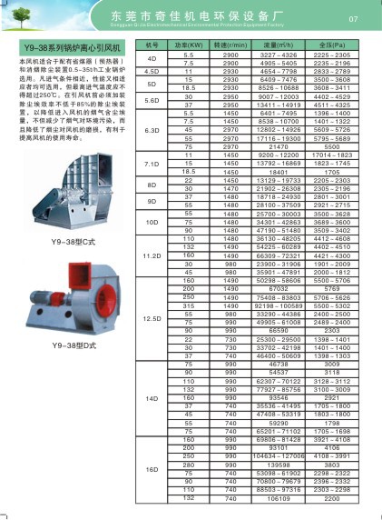 引风机锅炉引风机大风量耐高温运行稳定(图1)