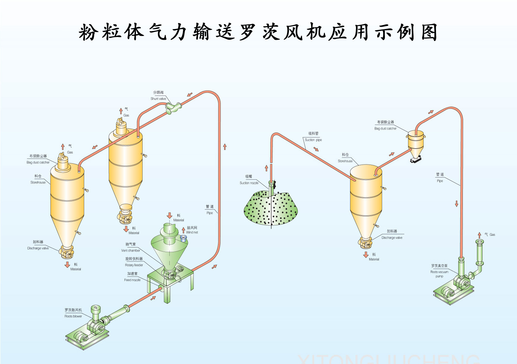DWEX-Ex防爆边墙风机—浙江聚英风机(图1)