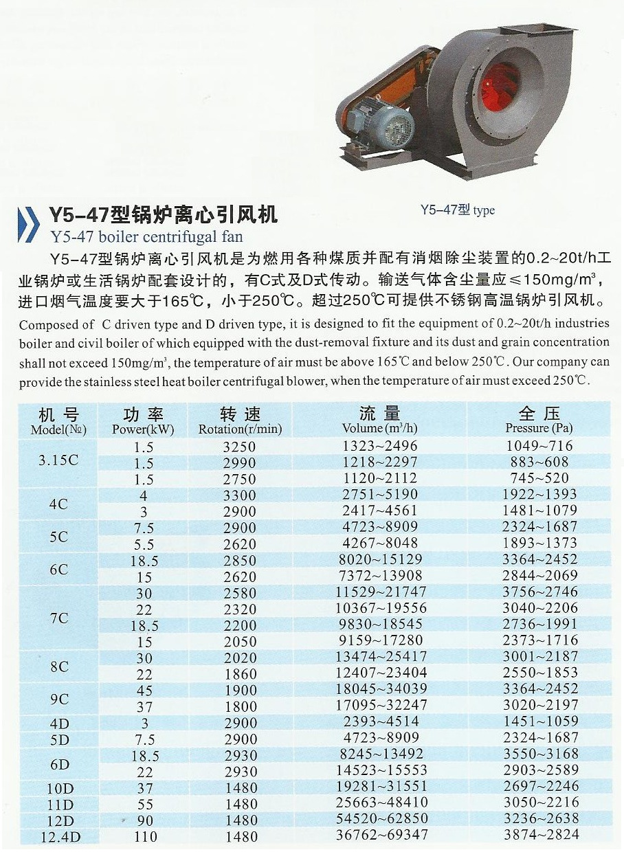 离心风机性能如何进行判断和选择(图1)