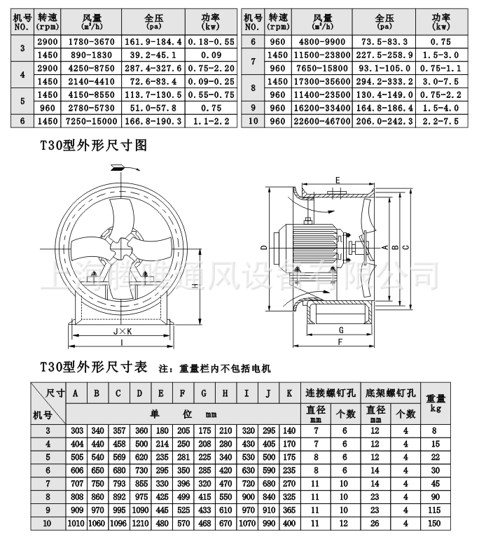 消防排烟风机风轮(图1)