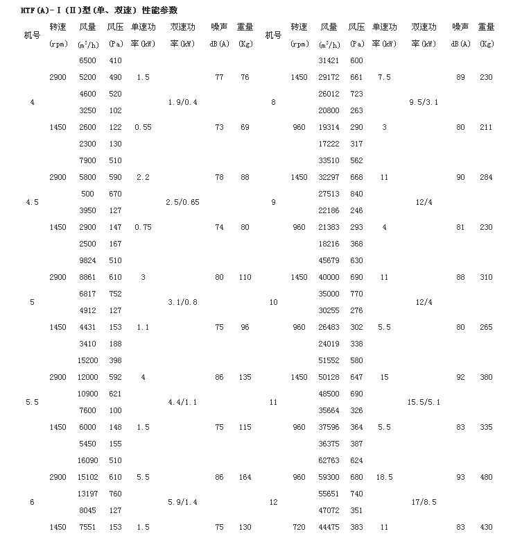 专用设备行业产业指南_行业指南(3)_前瞻-前瞻网(图1)