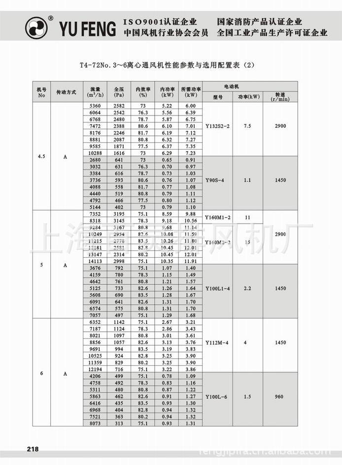 2026年水产养殖鼓风机定做厂家选择指南(图1)