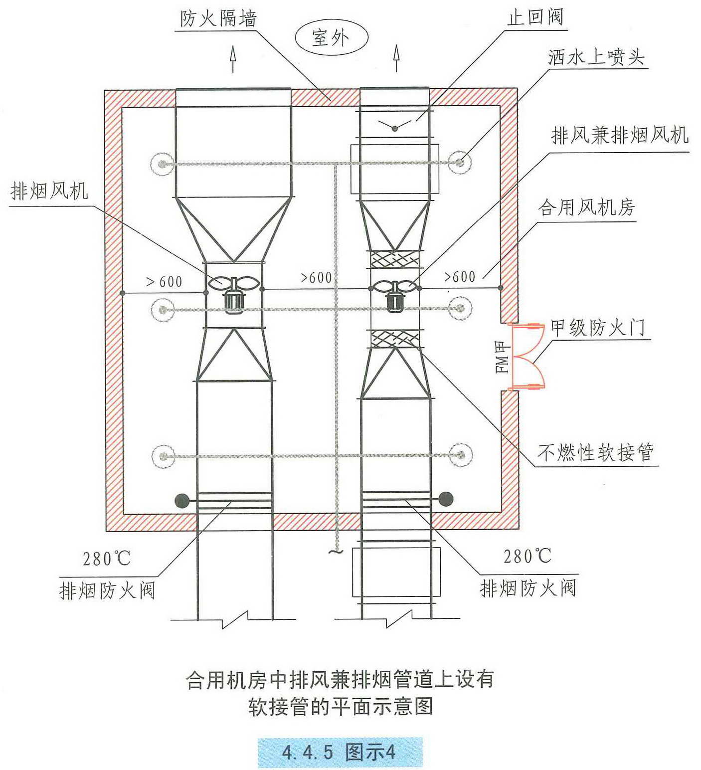 今日重点_厨卫家电(图1)