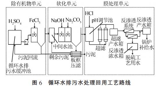 5C-OFweek电子工程网(图1)