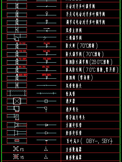 消防排烟风机安装图集(图1)